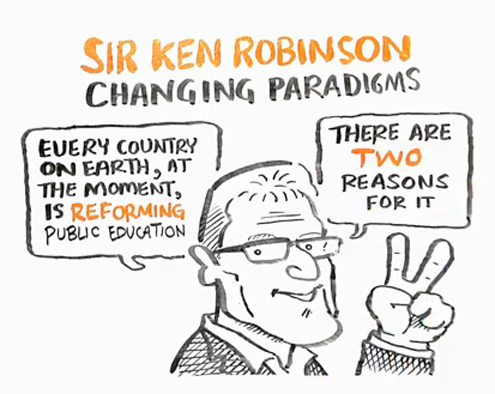 sir-ken-robinson-changing-paradigms-495w